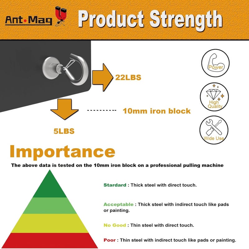 Ant Mag Magnetic Hooks Heavy Duty with Snap 22lbs Strong Magnet Hooks Great Hanging for Refrigerator, Cruise Cabin, Grill, Wreath,Kitchen,Office 10 Pack - Image 3